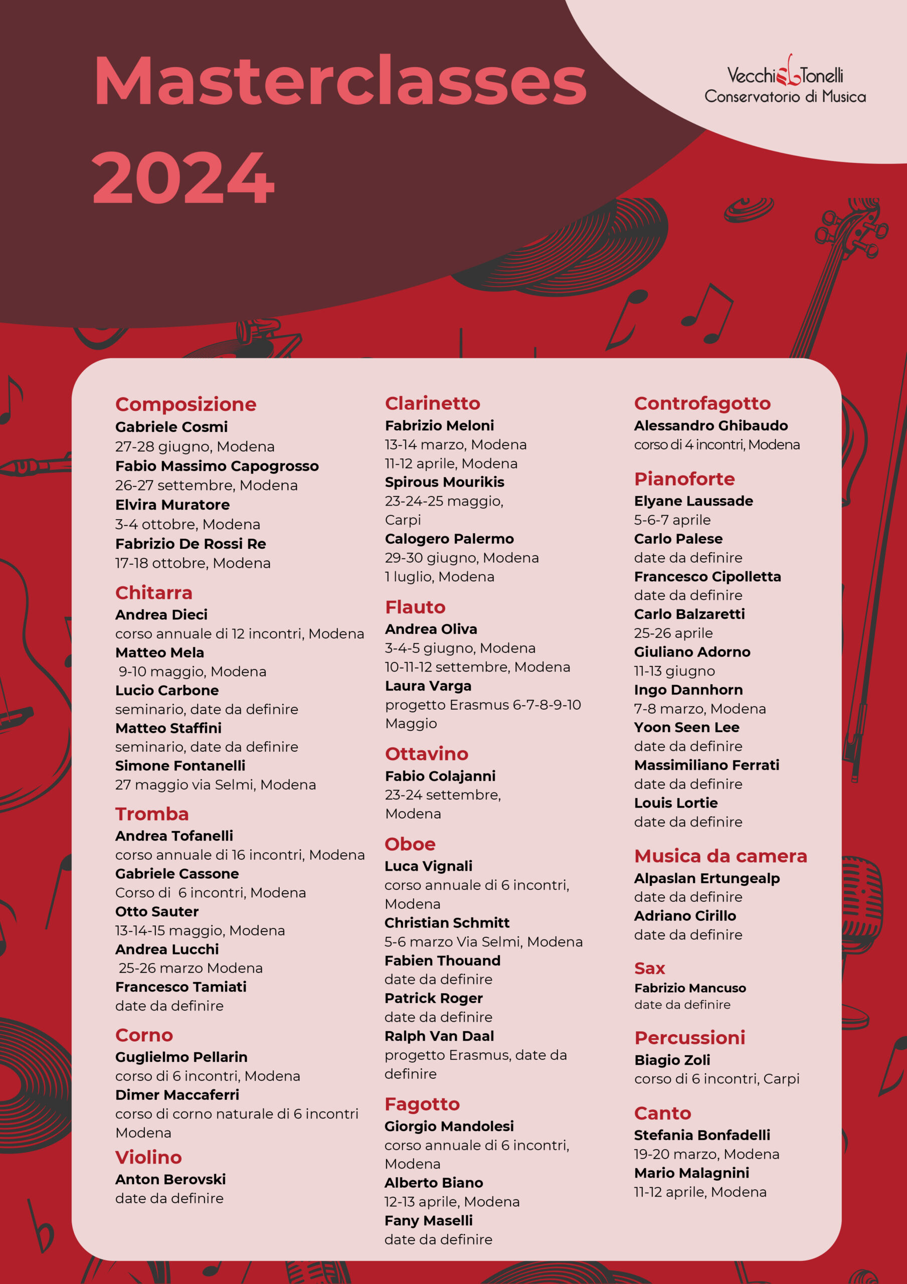 Masterclass at Conservatorio "Vecchi Tonelli" di Modena